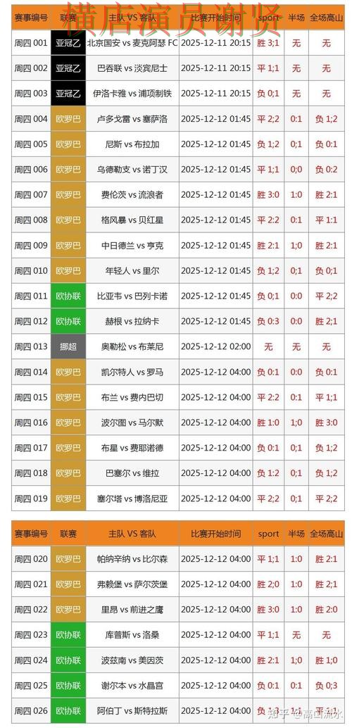 万博世界杯投注网页入口与赛事预测分析