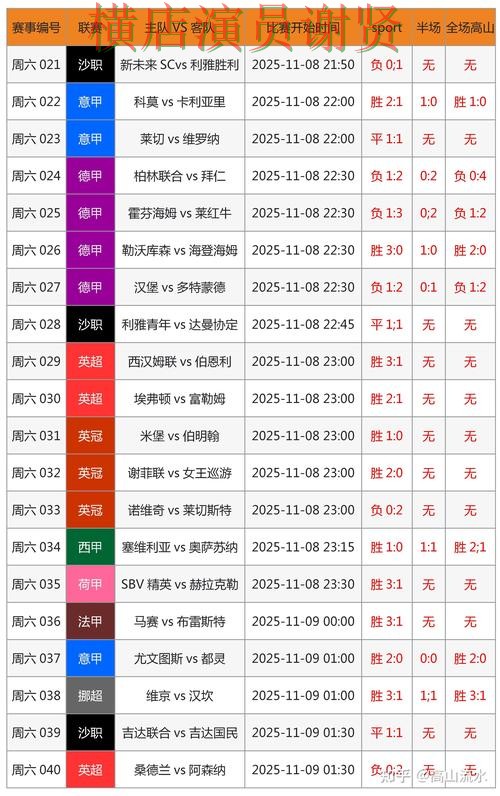 万博世界杯投注网页入口与赛事预测分析