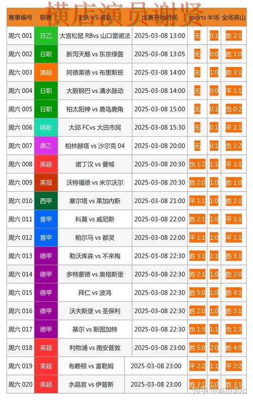 企鹅体育世界杯投注网页入口与赛事预测分析 企鹅体育世界杯投注网页入口与赛事预测分析