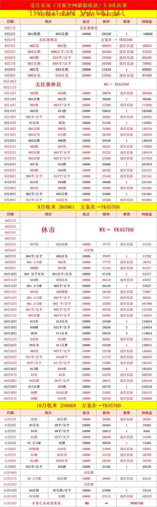 九游娱乐世界杯赔率变化趋势与投注策略解析 九游娱乐世界杯赔率变化趋势与投注策略解析