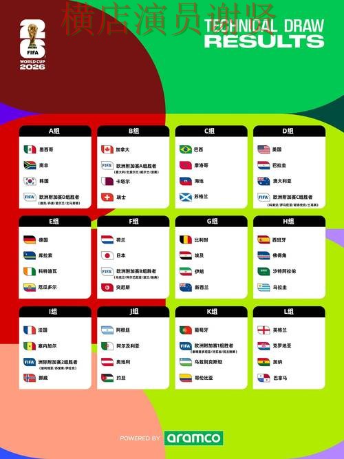 World Cup 2026期间热门世界杯竞猜平台揭秘与用户反馈分析 World Cup 2026期间热门世界杯竞猜平台揭秘与用户反馈分析